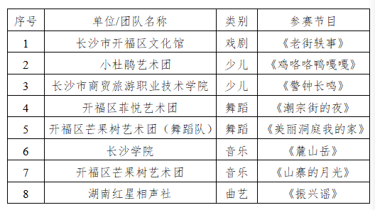 开福区公示人名单.png