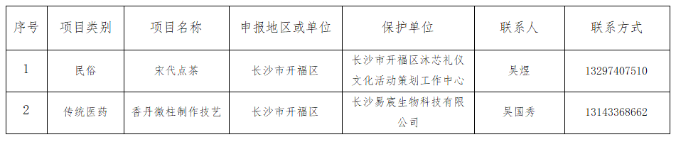 开福区公示.png